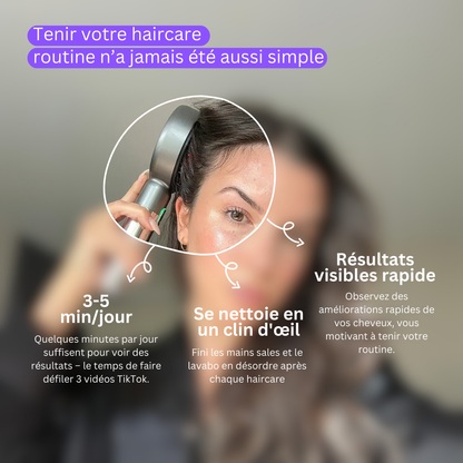 HairGlow 2.0 - Stimulation, Soin, et Éclat